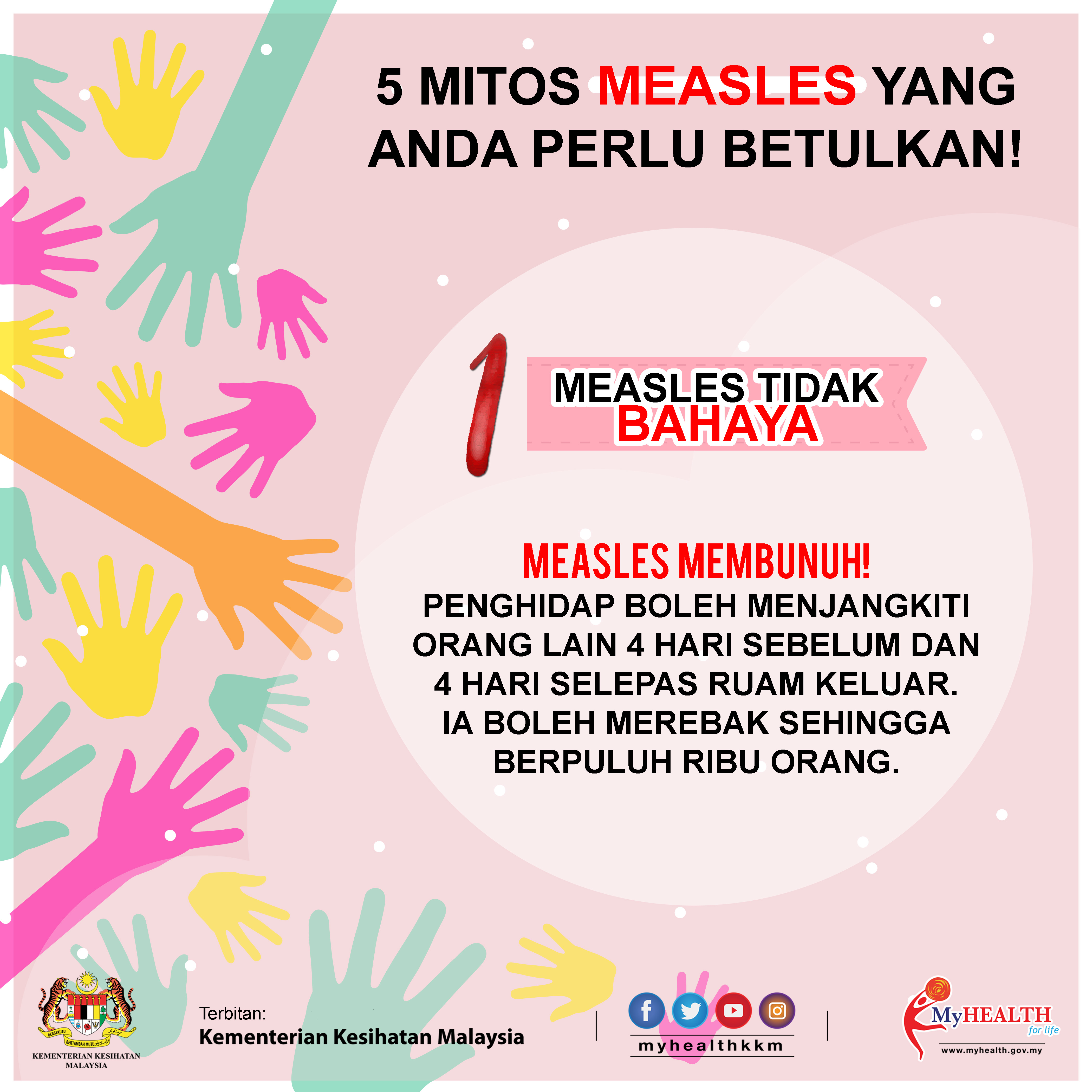 5 Mitos Measles (1)